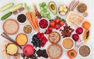 Anti-Inflammatory Diet