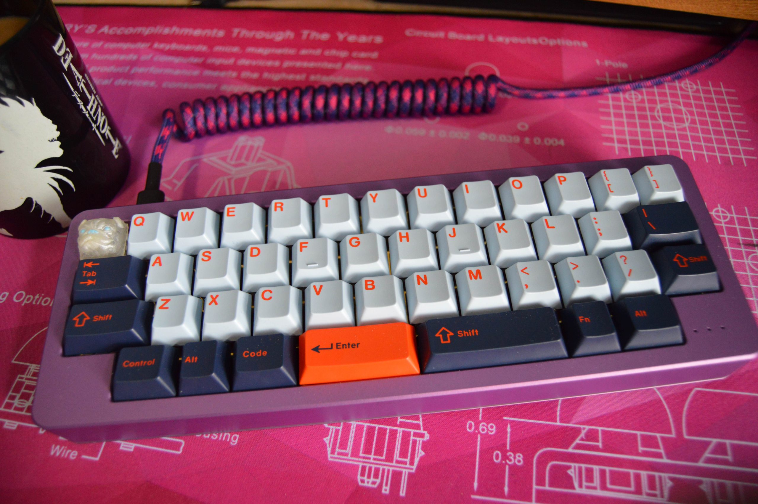 The Smorgasboard